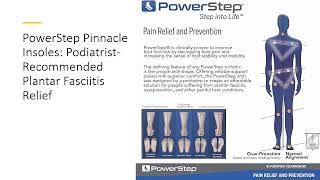 PowerStep Pinnacle Insoles Podiatrist Recommended Plantar Fasciitis Relief