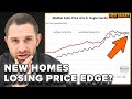 Existing Homes Outprice New Construction By Nearly 10K Hot Sheet 03 26 26
