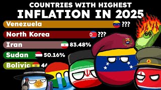 Countries With Highest Inflation 2025 - Venezuela, North Korea, Iran and Others