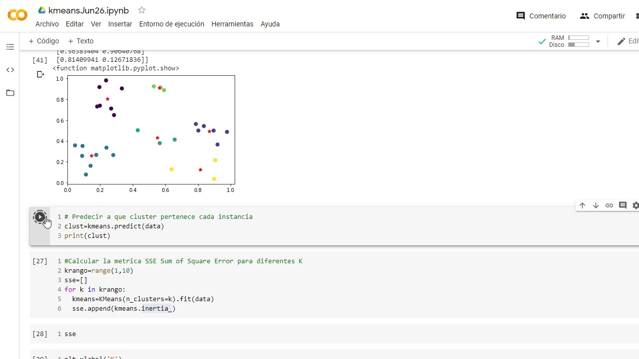 Algoritmo K-Means Paso a paso - Python
