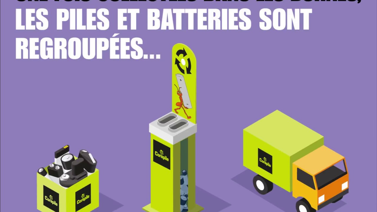 Un peu d'histoire  Je recycle mes piles