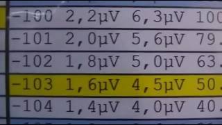 #6 Yaesu FT747; Part 2: fix/repair bad RX sensitivity