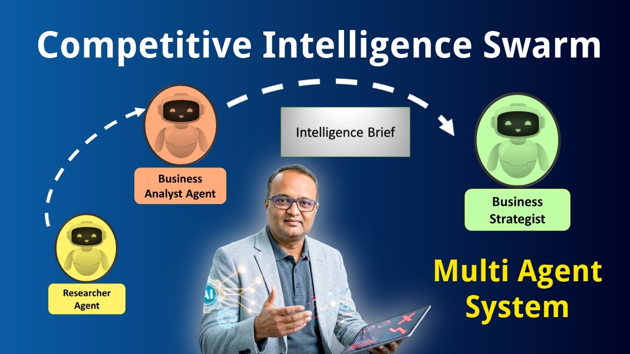 Competitive Intelligence Swarm
