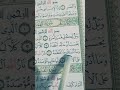 Learn to Recite & Memorise Surah Al-Humazah 📖 #quran #egzonibrahimi  #shorts