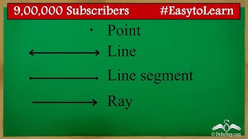 Lines and Angles | Introduction and Concept | Class 7 | ICSE | CBSE