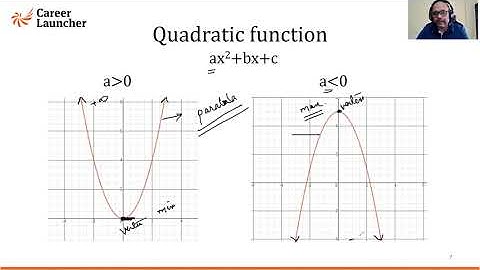 Graph Theory 1 - Introduction