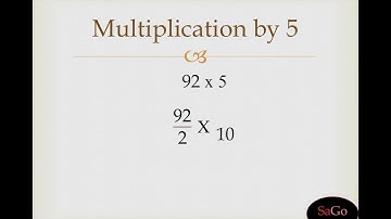 Vedic Maths Trick - Multiplication of any number by 5 | Vedic Maths Teacher Training Course Tutorial
