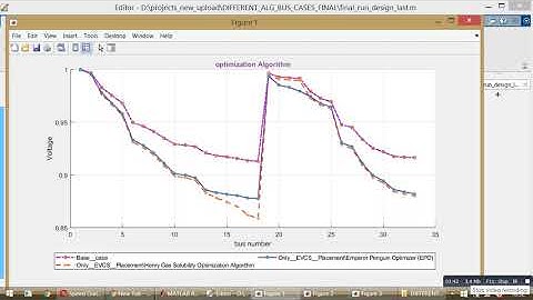 Only Electric Vehicle Charging Station Placement  ( EVCS)