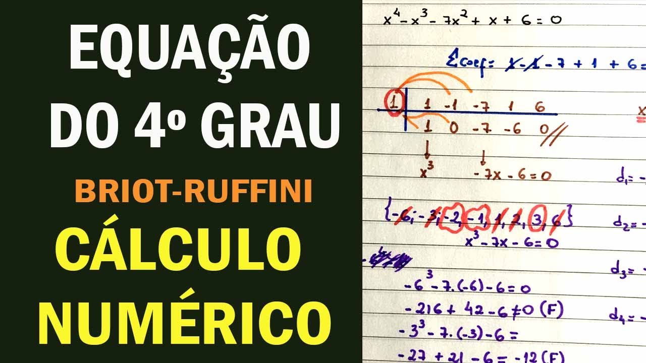 Equação de 4º Grau  - Dispositivo de Briot  Ruffini