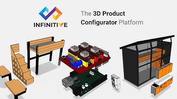 Infinitive: The 3D Product Configurator Platform for Modular and Configurable Products