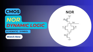 CMOS Dynamic Logic NOR Gate | Schematic | Symbol | Transient response | Cadence Virtuoso