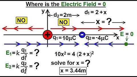Physics - E&M: Ch 36.1 The Electric Field Understood (14 of 17) Find Where Electric Field=0