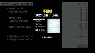 주미아(JMIA), 2027년을 기대해야 하는 이유