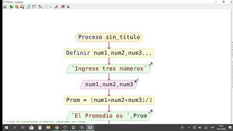 Tutorial entorno y funcionamiento Pseint