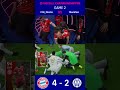 Best bits from @fcbayern  on Matchday 4 #eFootballChampionshipPro 2023 #efootball