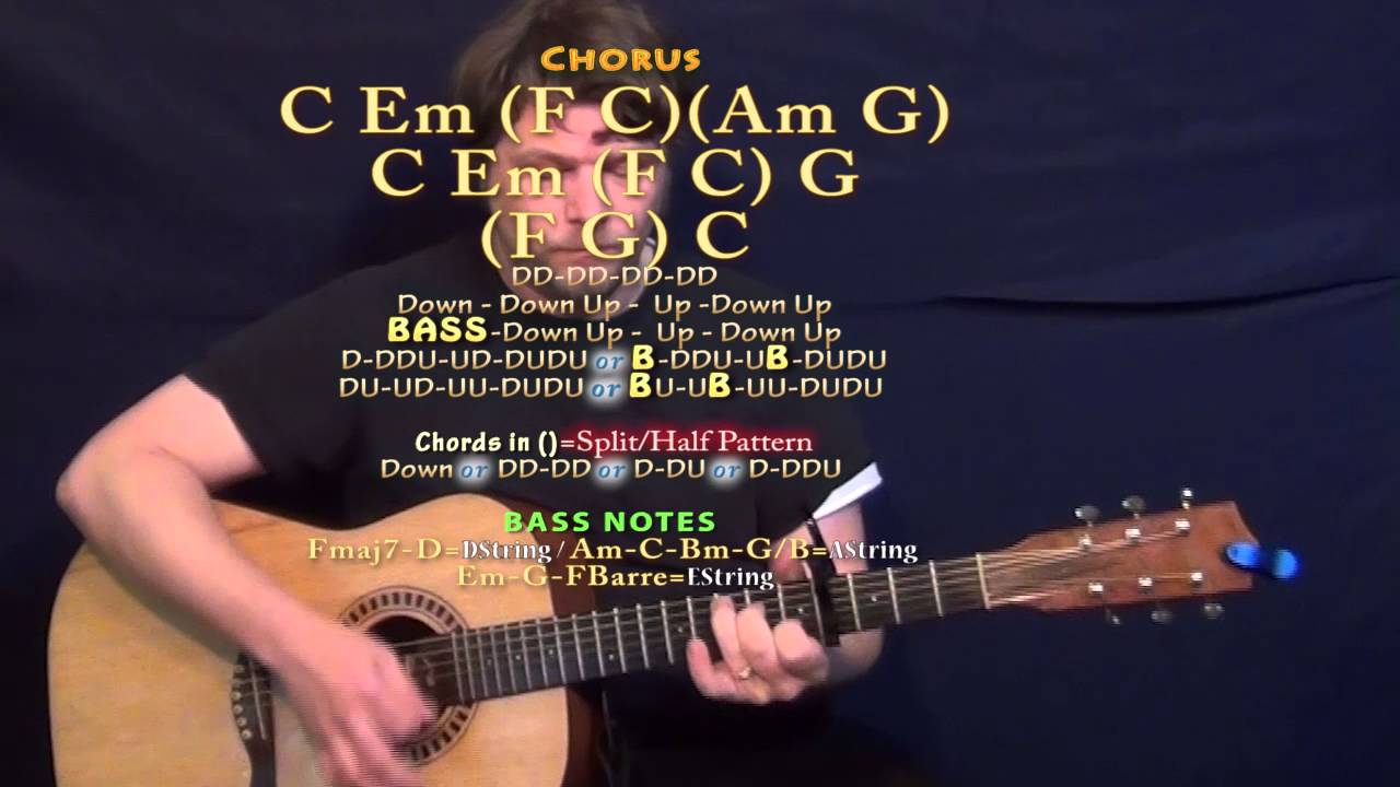 Country Guitar Chords Chart