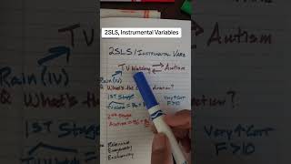 2-Stage Least Squares, Instrumental Variables. #mathematics #econometrics #statistics #datascience