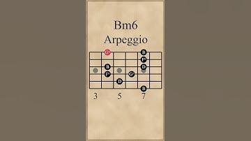 B Minor 6th Arpeggio