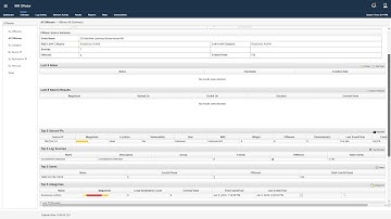 Demo of CrowdStrike IBM’s QRadar Integration