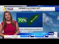 FORECAST | Rainy Friday