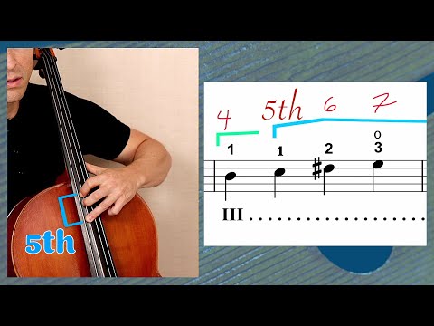 Positions on Cello EXPLAINED and 2 Octave Arpeggio Intro  Online Cello Lessons