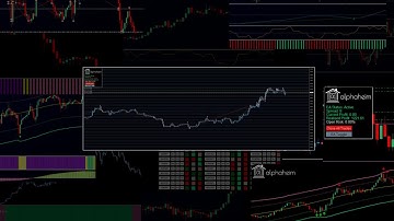 alphaheim Trading Systems & Professional Technical Indicators for MetaTrader 4 & 5