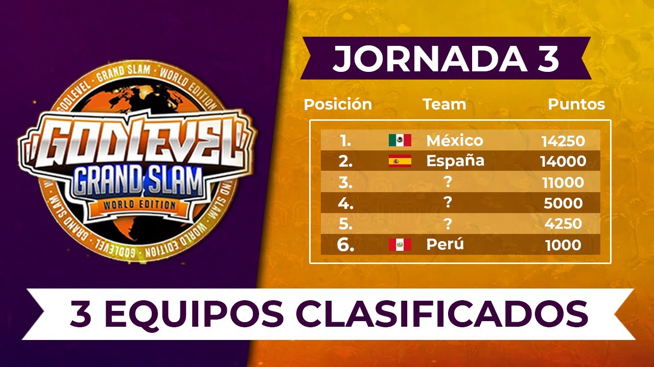 JORNADA 3 | RESULTADOS, TABLA Y PRÓXIMOS ENFRENTAMIENTOS GOD LEVEL GRAND SLAM 2022