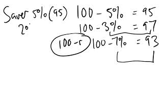 Financial Management - 100 - r formula and calls and puts