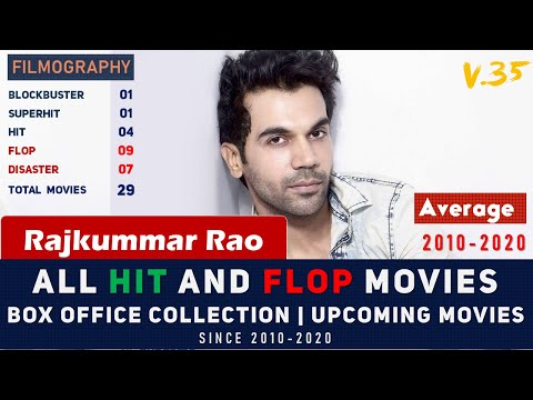 rajkummar-rao-filmography-(2010-2020)-|all-movies-box-office-collection|-hit-and-flop-movies