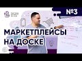 Как выбрать товар для маркетплейса ROZETKA.UA. Видео №3