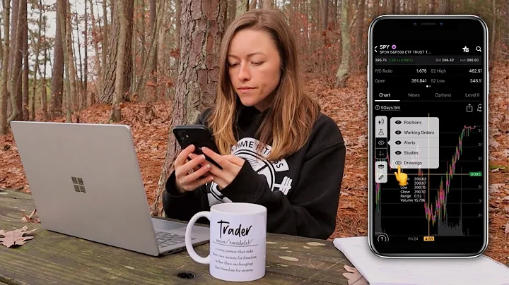 Think or Swim Phone Tutorial for Beginner Traders [Step by Step]