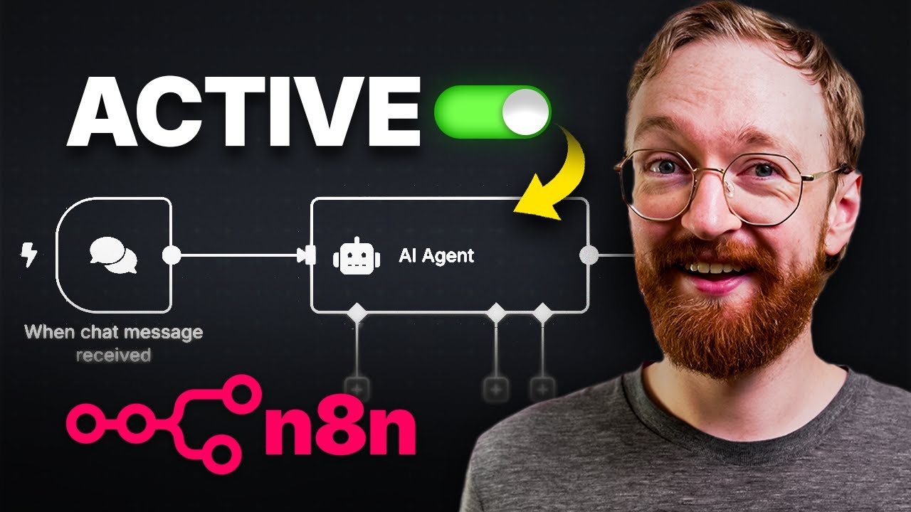 How to Test and Activate Your n8n Workflow - YouTube