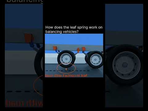 Dmk Automotive And Vehicle Repair Services