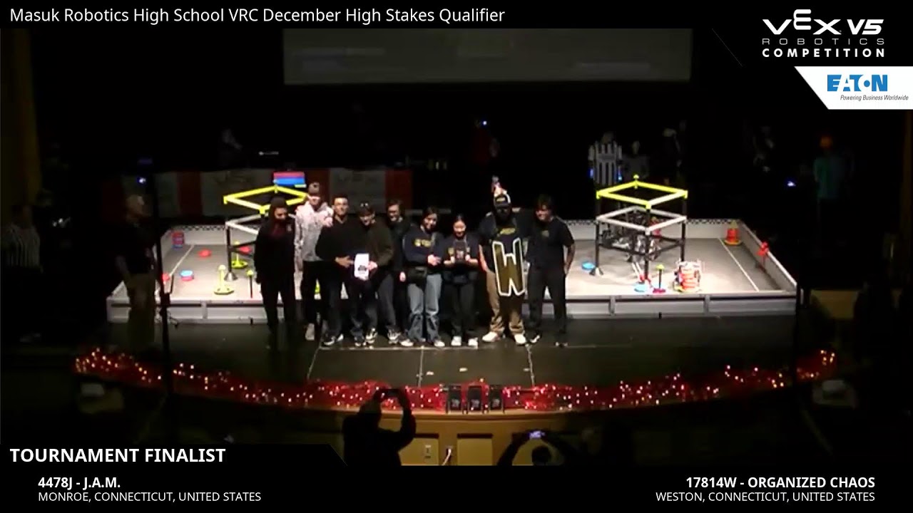 Masuk High School High Stakes Qualifier December 2024