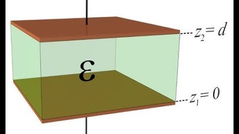 Lecture 4f2 -- Capacitor Examples