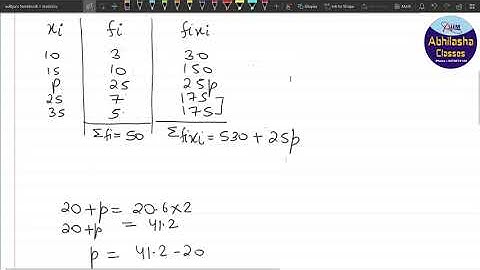 XSTATQ008 _ If the mean of the following data is 20.6. Find the value of p.