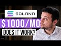 How To Find The Next 100x Solana Meme Coin (Step by Step Strategy For Beginners)