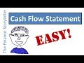 Cash Flow Statement explained