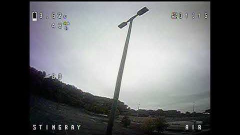 IGOW 2 Week 11 Inverted orbits