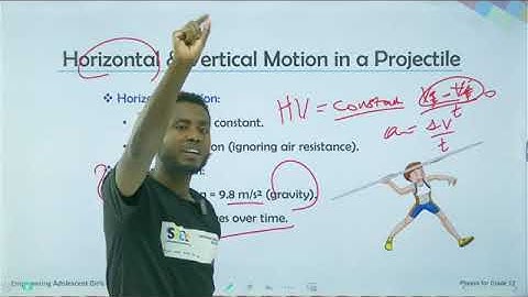 Physics grade 12 unit 2   Tow   dimensional motion   part 1     @UniqueAcademyfornaturalscience
