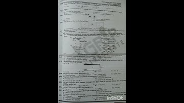 MCQs ELECTROMAGNETISM| MDCAT || ECAT || PMC || JEE NEET Physics