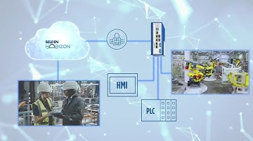 A revolution in industrial edge computing | RS India