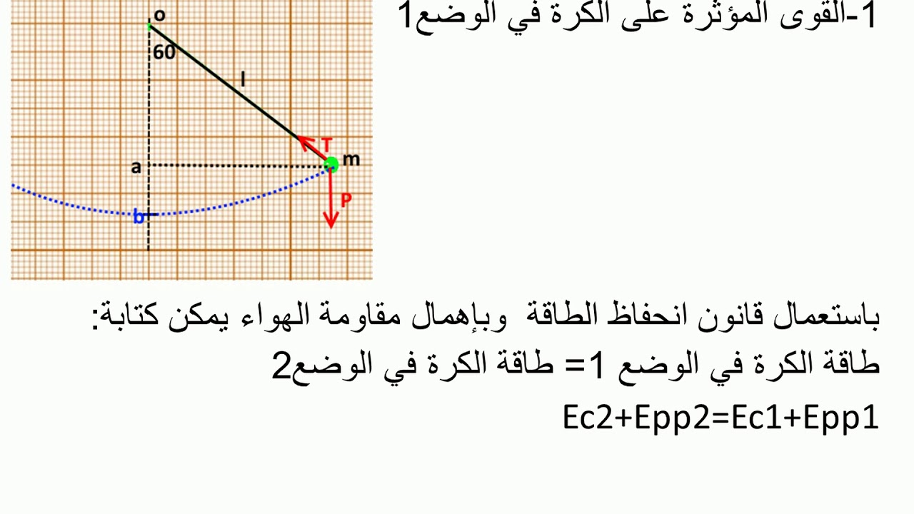 تمرين حول الطاقة والعمل 2As  S M MT