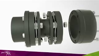 Metastream TSKS / TSCS Couplings Features and Benefits | John Crane