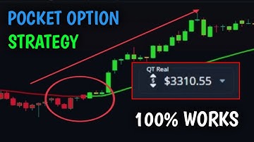 From $50 to $2000 || 99% Binary Option Strategy 2024