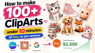 How to Make 100  ClipArts in less than 10 minutes 