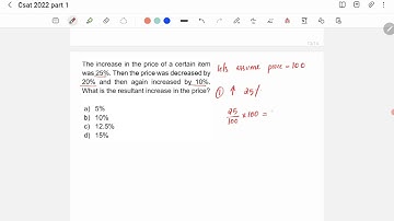 CSAT 2022 Answer key - The increase in price of a certain item was 25%.........