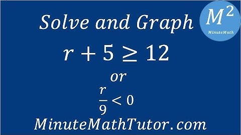 Solve and graph r+5≥12 or r/9‹0