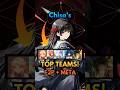 Best Chisa Teams (2.8) 💥 Meta + F2P Fast Guide