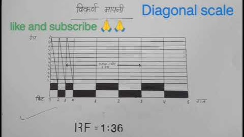 Type of scale #diagonal scale #ddu geography practical 